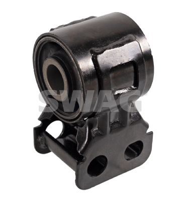 Ulożenie riadenia SWAG